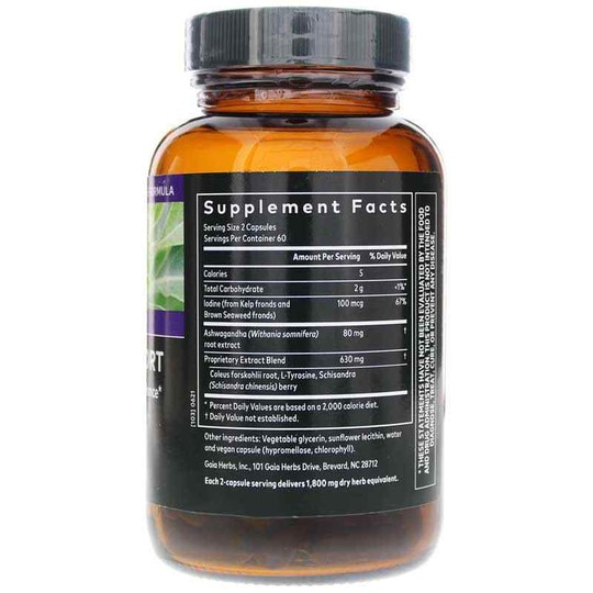 Thyroid Support, GH